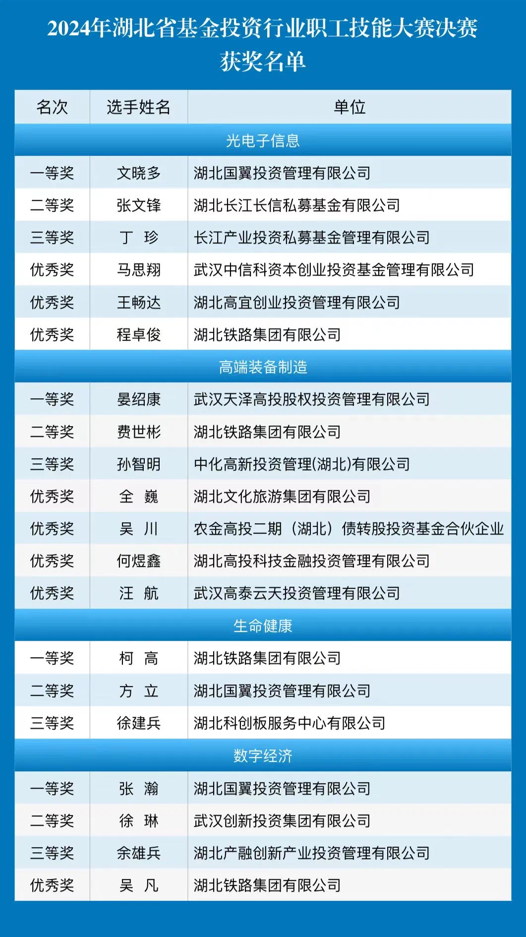cc44aad95695918f9e633122c31d699.jpg J9直营集团【中国区】官方网站