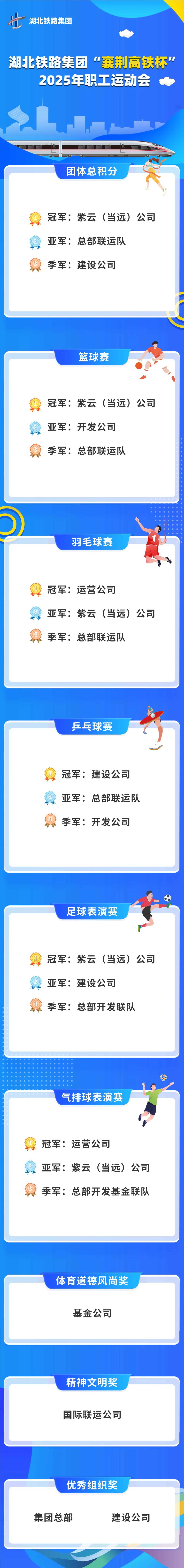 海报成就单.png J9直营集团【中国区】官方网站
